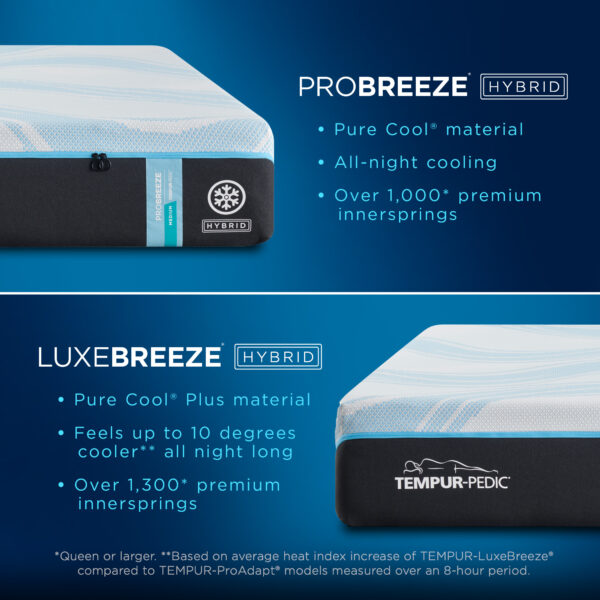 ProBreeze Medium - Image 9