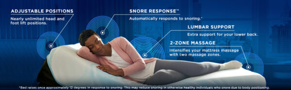 Tempur-Pedic Ergo Smart Base - Image 14