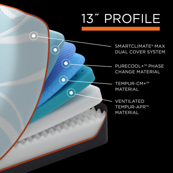 LuxeBreeze Firm - Image 7