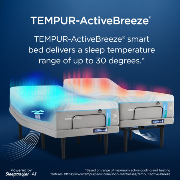 Tempur- Pedic Active Breeze 2.0 Medium Hybrid Smart Bed - Image 3