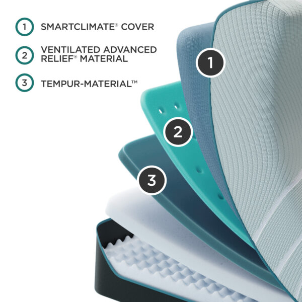 Tempur- Pedic ProAdapt 2.0 Firm - Image 6