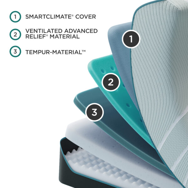 Tempur- Pedic ProAdapt 2.0 Medium - Image 7