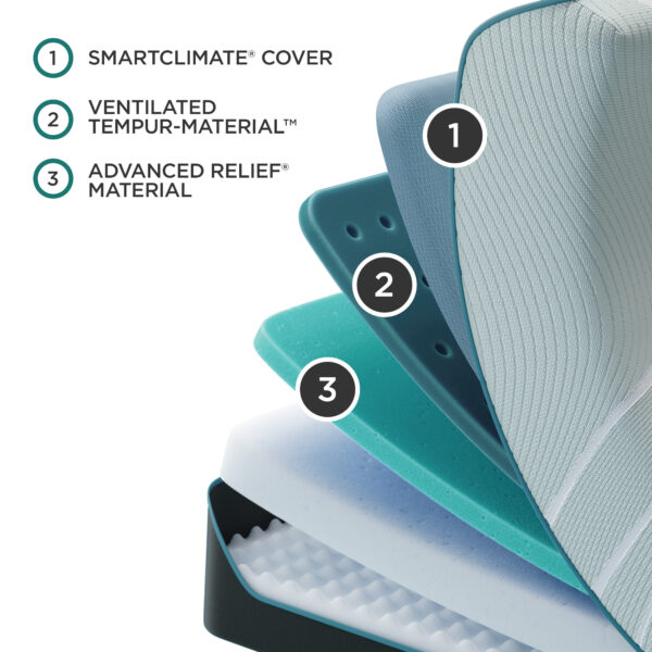 Tempur- Pedic ProAdapt 2.0 Soft - Image 6