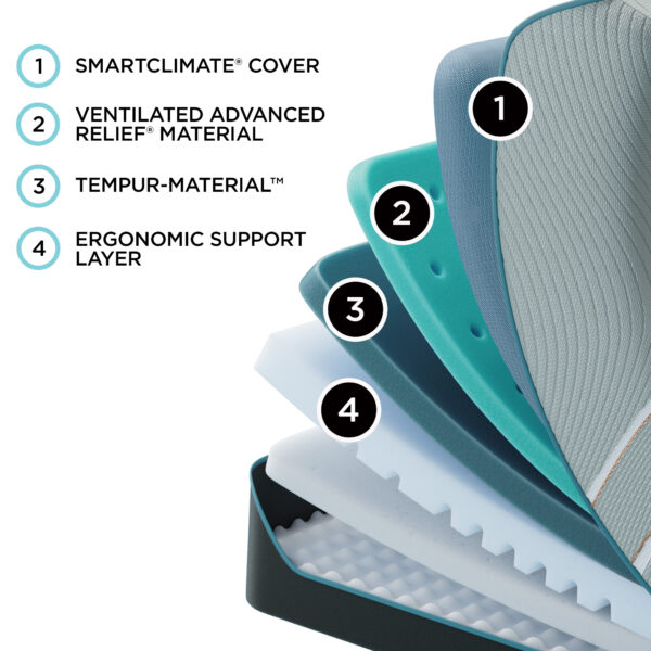 Tempur- Pedic LuxeAdapt 2.0 Firm - Image 7