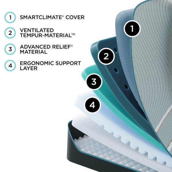Tempur- Pedic LuxeAdapt 2.0 Soft - Image 6