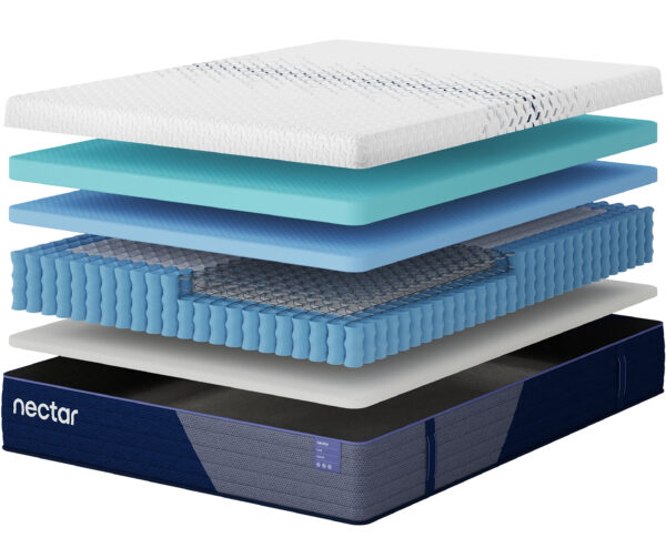 Nectar Hybrid Luxe - Image 9