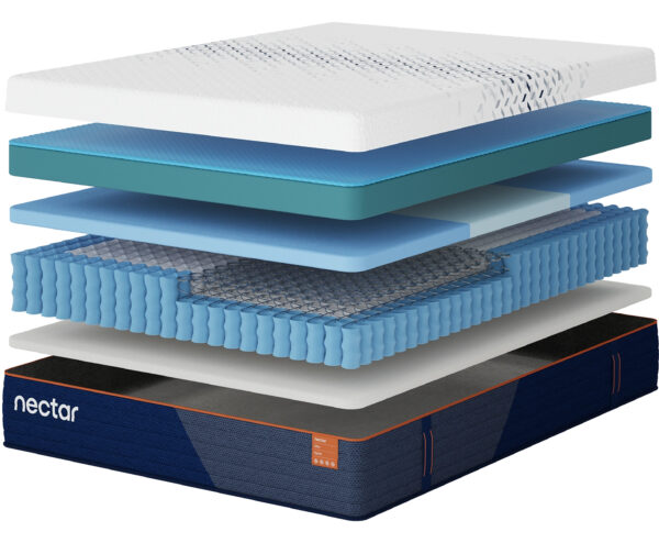 Nectar Hybrid Ultra - Image 8